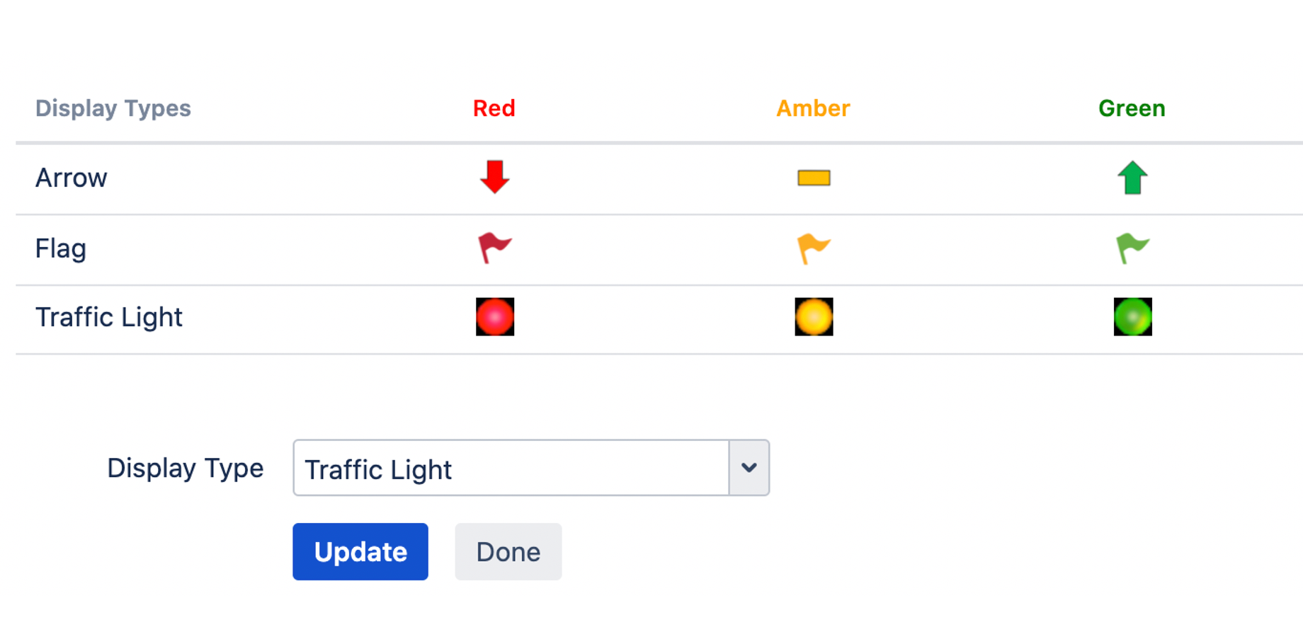 RAG custom field display types
