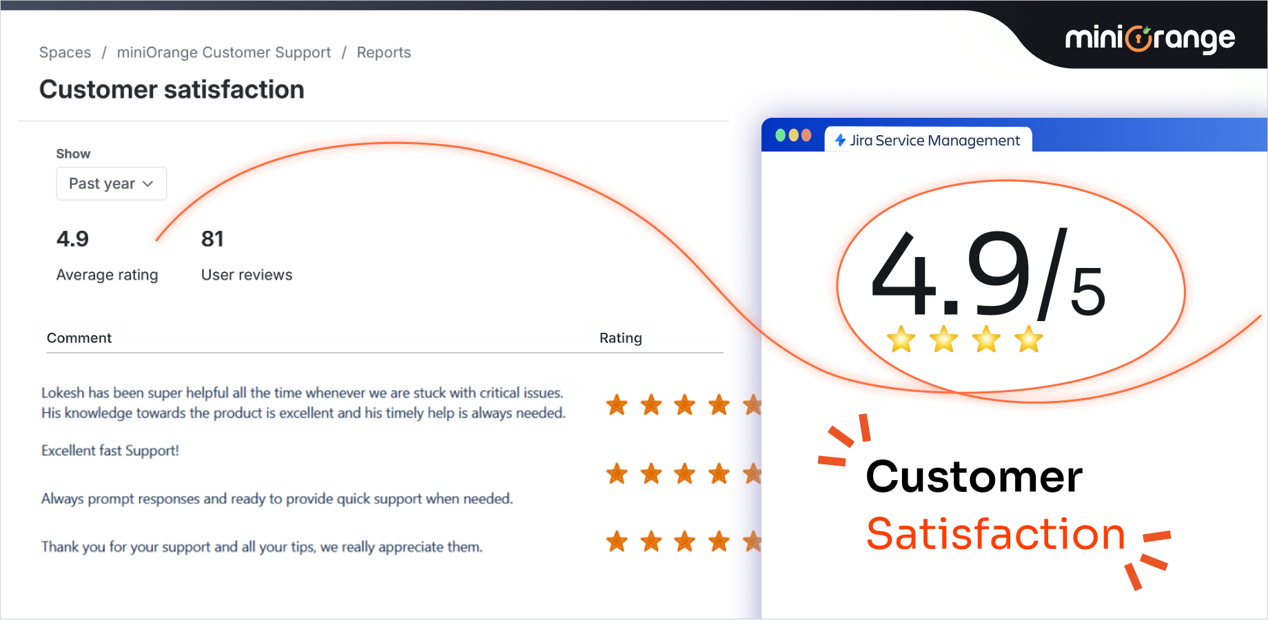 Sync AZURE AD users, sync OKTA users, sync GSuite users or sync groups & directory

Highest quality of support 

Free support for end to end user sync app configuration

Contact us to schedule a call​