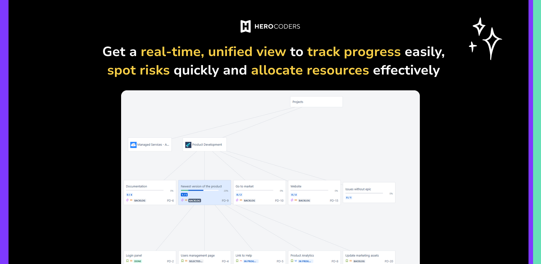 Portfolio by HeroCoders Structure - 7de6cf8c Ad3c 4944 A519 B84a41c21b78