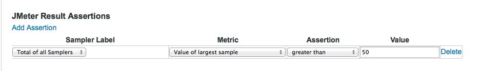 Add assertions to your build