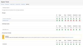 "space tools" panel with space permissions overview