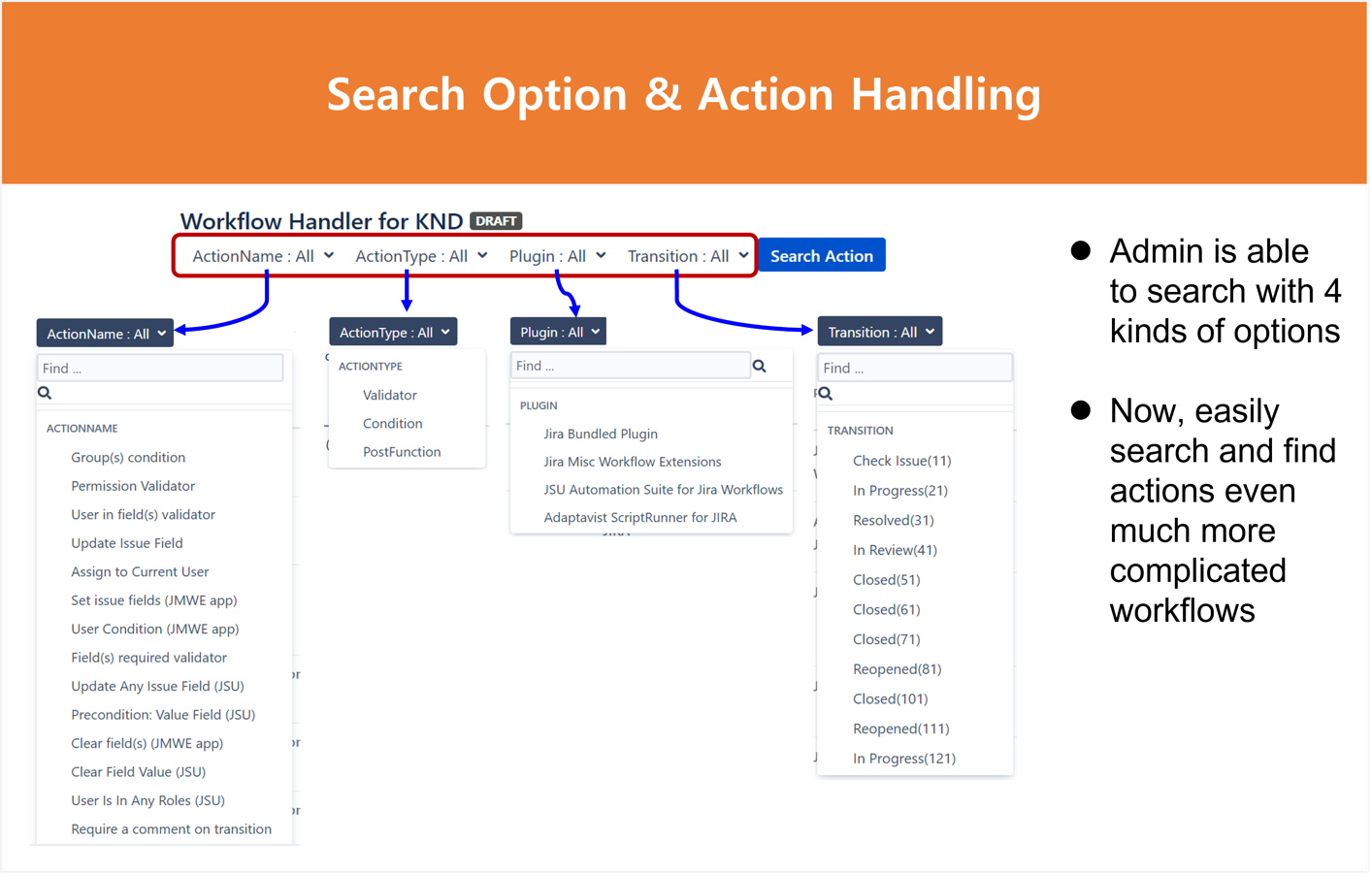 Quick find any action with search option and quick configure actions