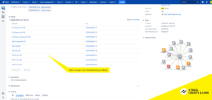 The newly created issues are automatically linked to the original issue.