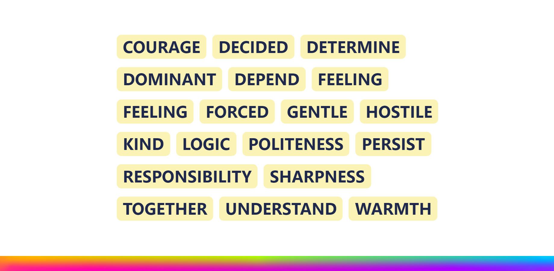 120+ gendered words based on scientific research