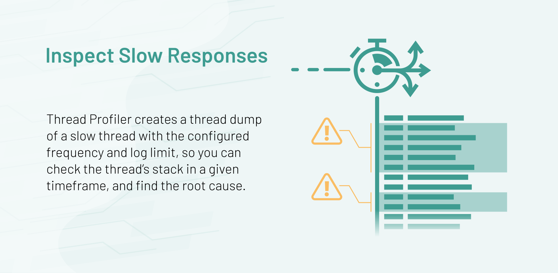 Thread Profiler creates a thread dump of a slow thread with the configured frequency and log limit, so you can check the thread’s stack in a given timeframe, and find the root cause.