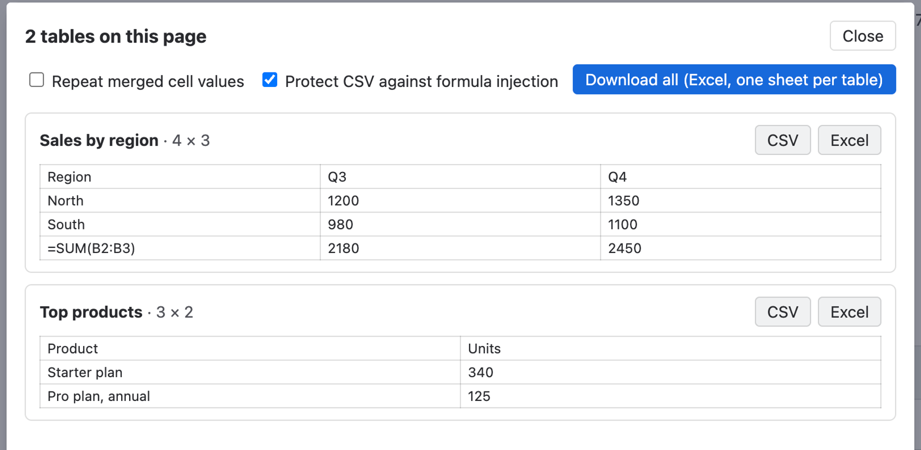 Options for merged cells and CSV formula protection, with a preview of every table.