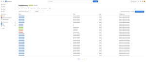 Review glossary changes with a clear audit trail.