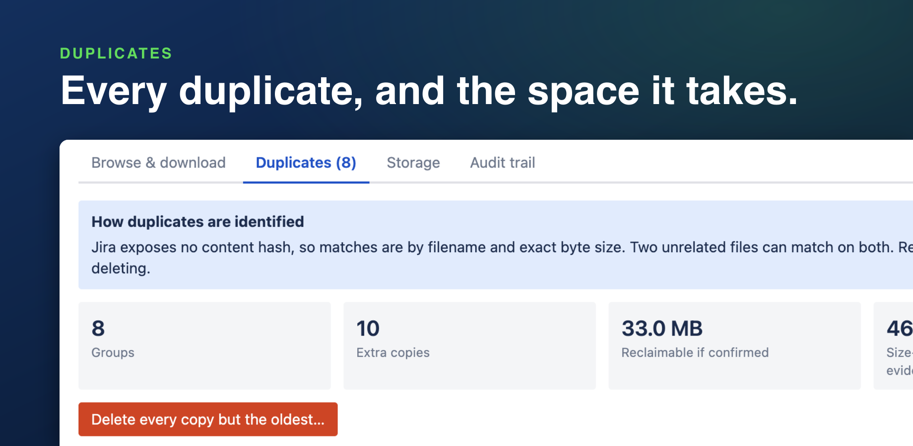 Duplicate groups and the space the extra copies take
