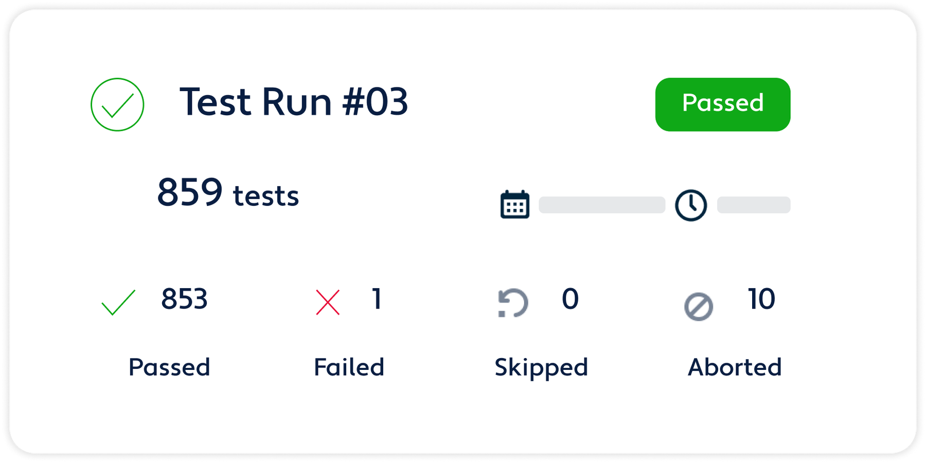 Monitor your test runs, accelerate your CI Builds!