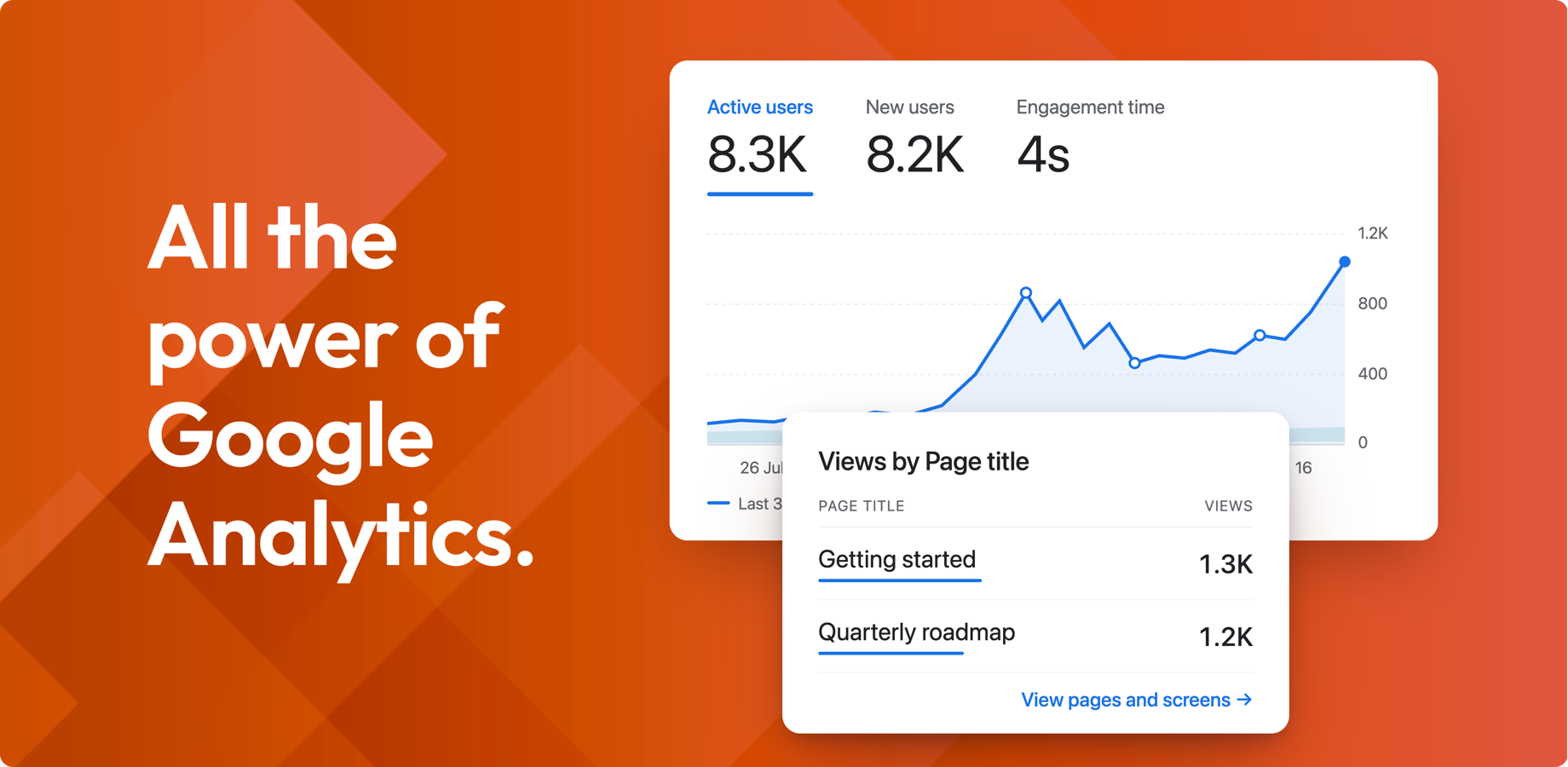 Get insightful data by creating custom dimensions in Google Analytics. Including Pages created and updated, Search Analytics, Comments created and updated, etc.