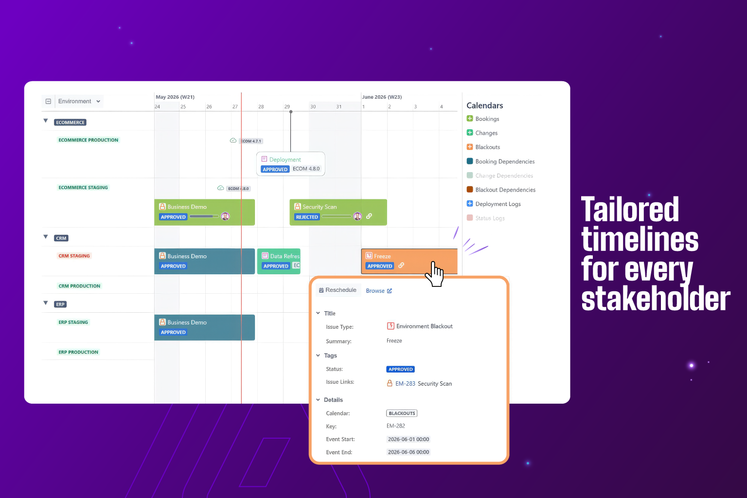 Tailored timelines for every stakeholder