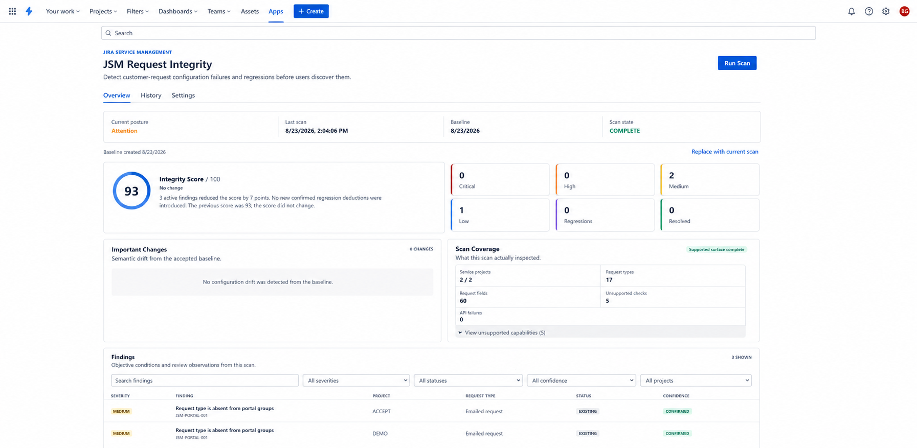 Overview shows integrity score, important changes, findings, and current scan coverage