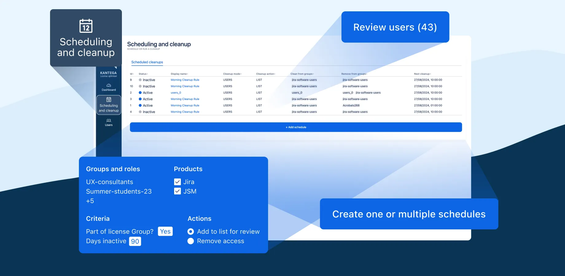 Automate user cleanup and offboarding