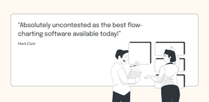 draw.io testimonial