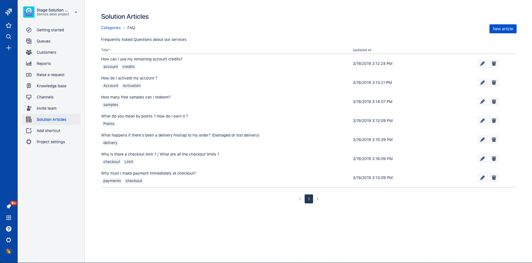 The articles list for the FAQ category in the Solution Articles manager.