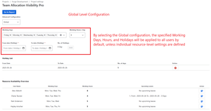 Customize working days, hours and holidays schedules for entire team at global level for better planning