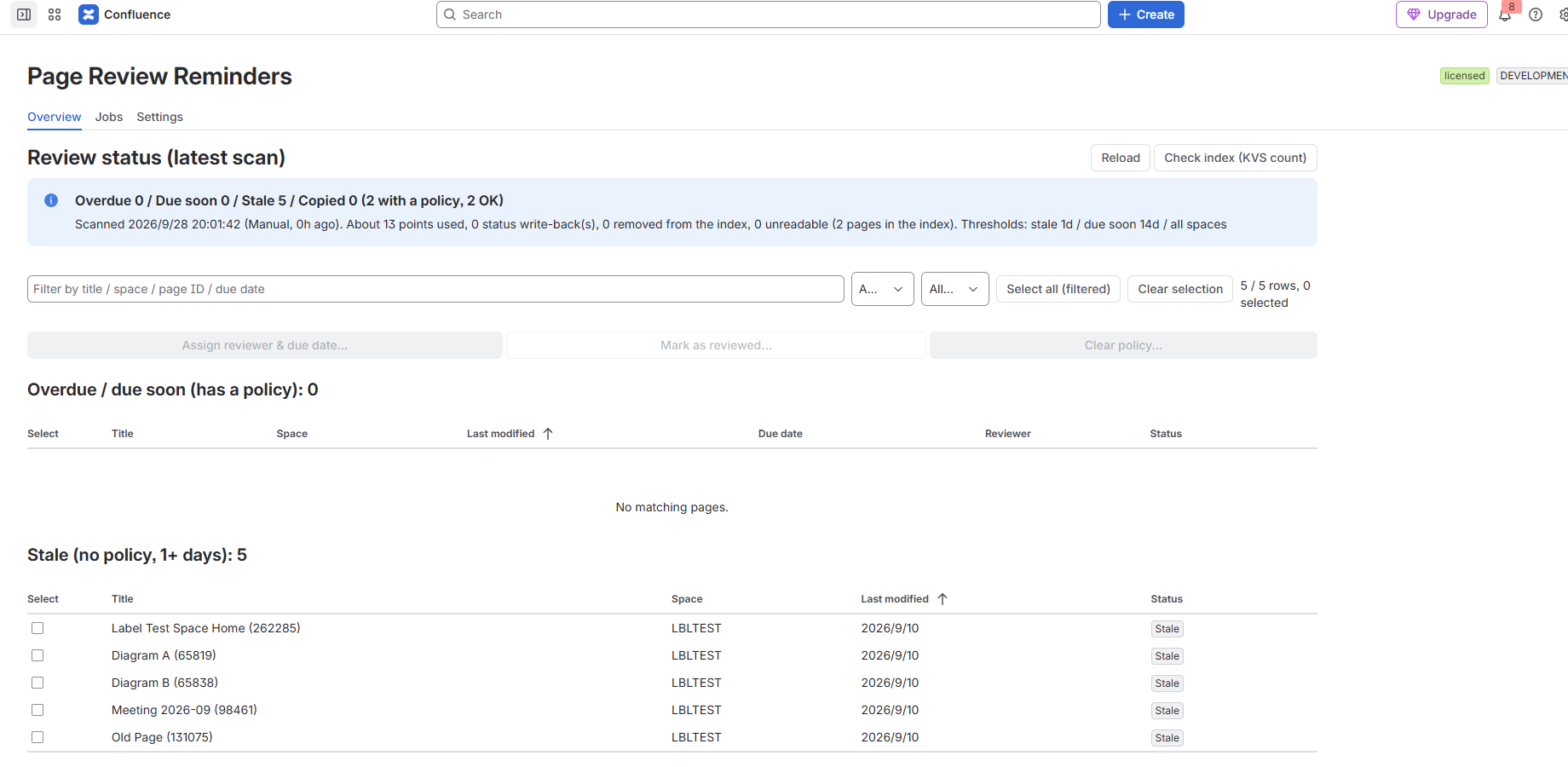 The site-admin dashboard: due-soon and long-untouched pages, with bulk actions.