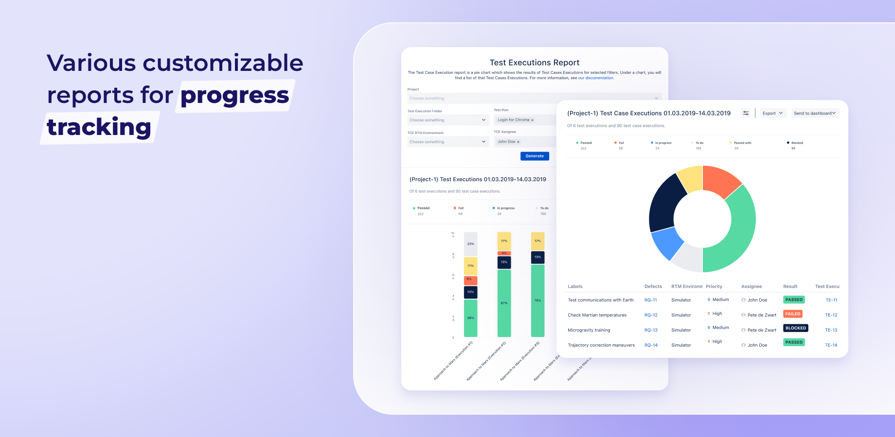 Various customizable reports for progress tracking