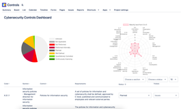 ISO/IEC 27001 2013 security control list and requirements.