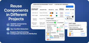 Define a component once, map it to Jira components across multiple projects, manage its attributes and versions centrally, and re-sync any project that drifts from the definition.
