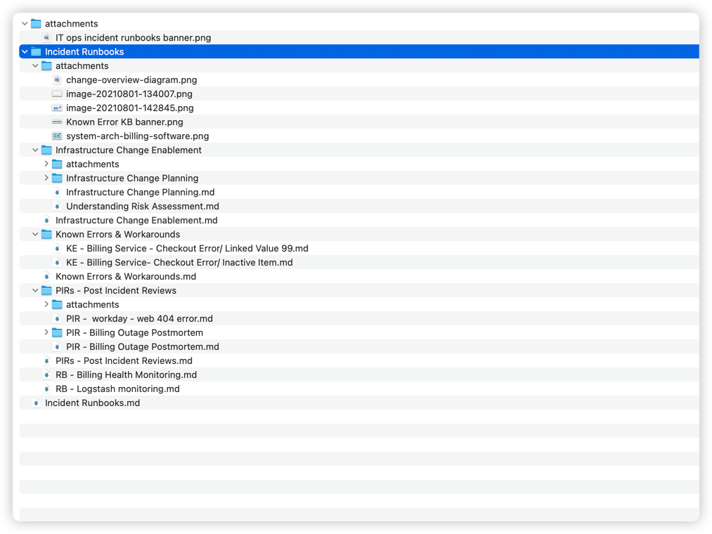 The exported ZIP folder structure mirrors the Confluence page tree. Each page becomes a .md file, and pages with attachments include an attachments/ subfolder containing all associated files