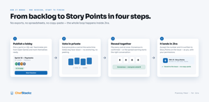 Publish a lobby, vote in private, reveal together — and the agreed number is written to Story Points automatically