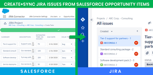 Supported JIRA Issue types are Stories, Tasks, Bugs, and Epics. They can also be added via templates. The hours associated with each Product are transferred to the JIRA Issue as “Estimated” and ready to log work.
