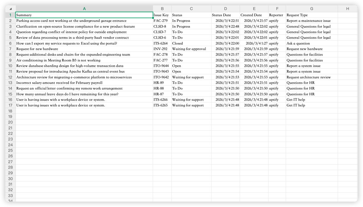 An exported Excel file with 16 service requests showing all key fields organized in columns, ready for offline analysis and reporting