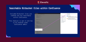 Included Bitbucket files are indexed and are searchable within Confluence. This feature is opt-in and has to be enabled manually under Confluence admin → Include Bitbucket.