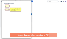 Inserts image when exporting page to PDF and/or printing