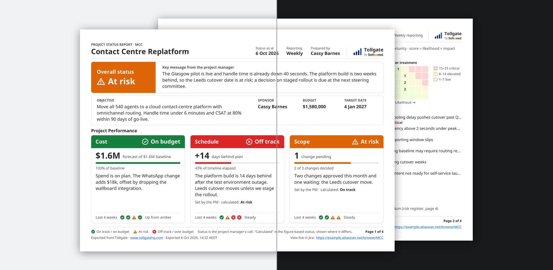 Export to PDF: a two-page A4 landscape report of the dashboard, ready to send or print.
