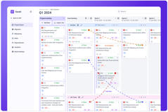 Keep teams focused on outcomes by creating objectives for both the program and the team level. Link objectives to work items (features/epics) for better visibility, reducing manual check-ins.
