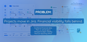 Project Work and Financial Data Disconnected
