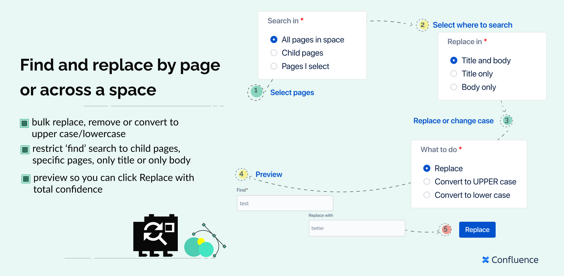 Find & replace by page or across a space