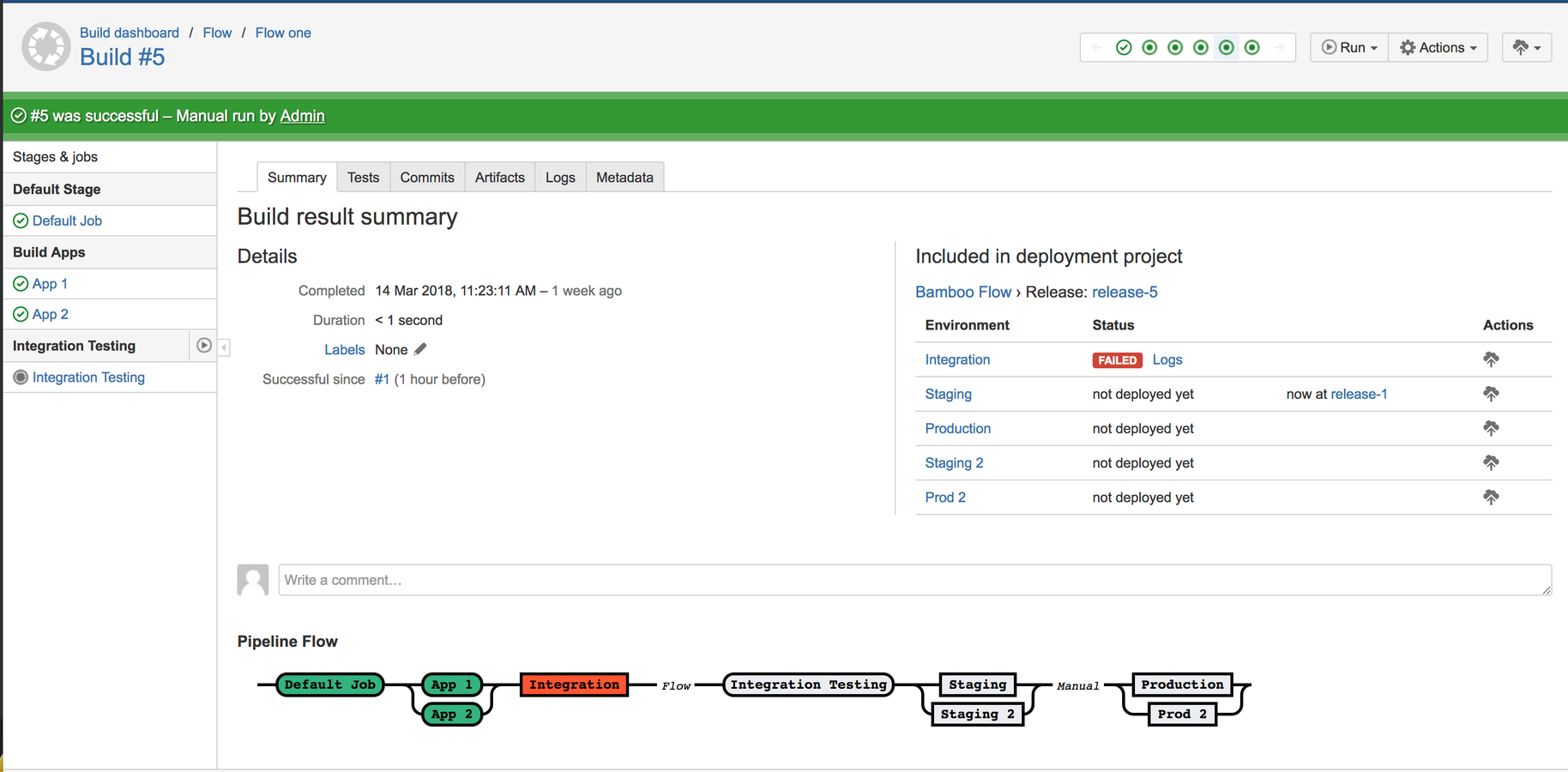 See parallel jobs and deployments