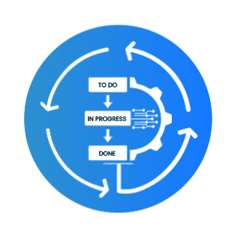 Workflow Bottleneck & Insight – Clovity AI Copilot for Jira