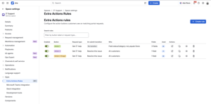 Define your rules for Customer User