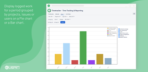 Display logged work for a period grouped by projects, issues or users on a Pie chart or a Bar chart.