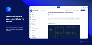 Share announcements with other departments or send Confluence content as a newsletter to your customers.