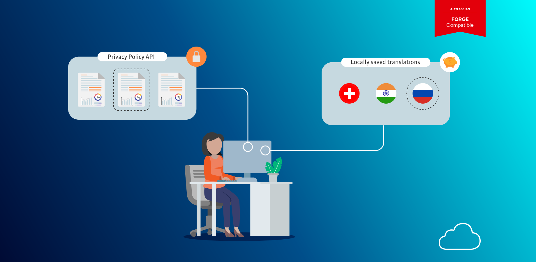Lower costs and more control over data privacy