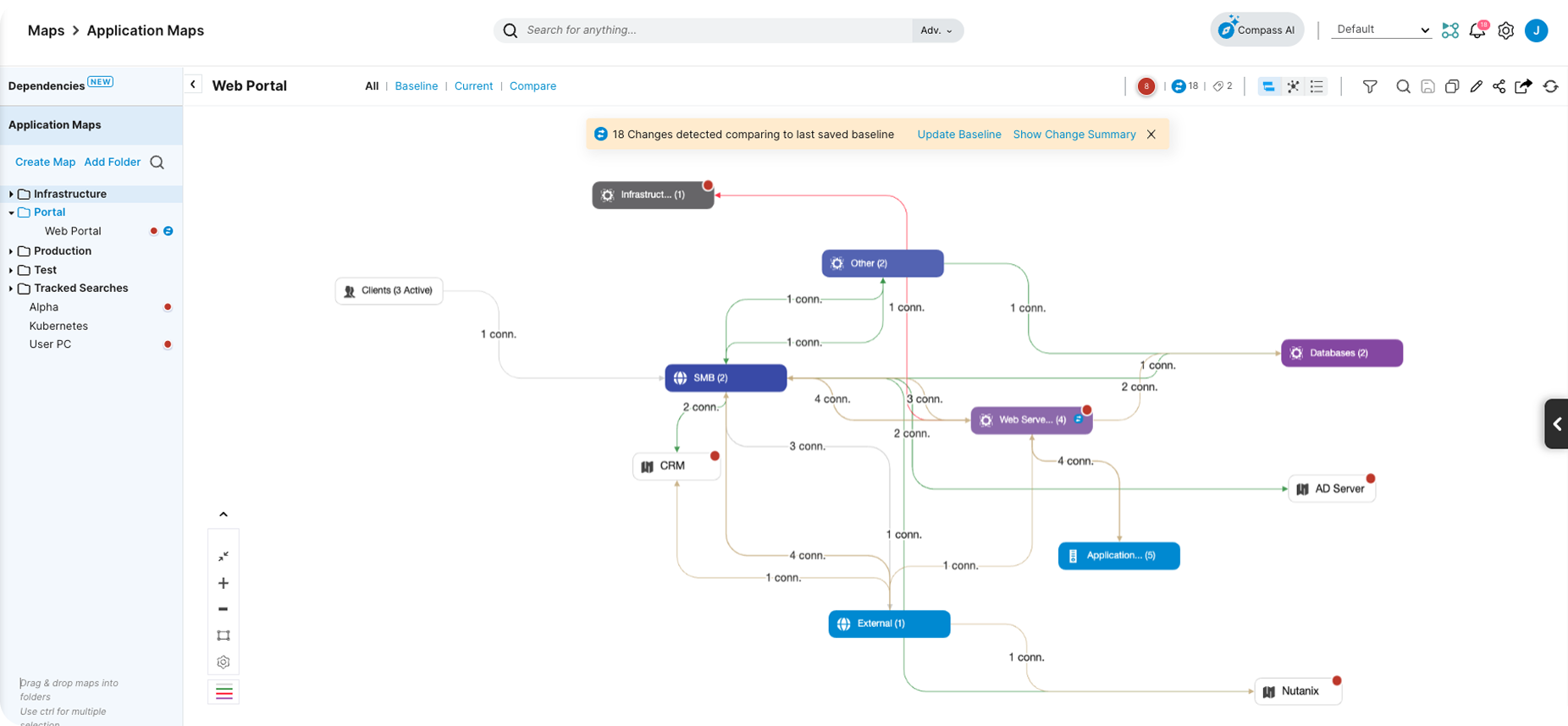 Give your team complete dependency context