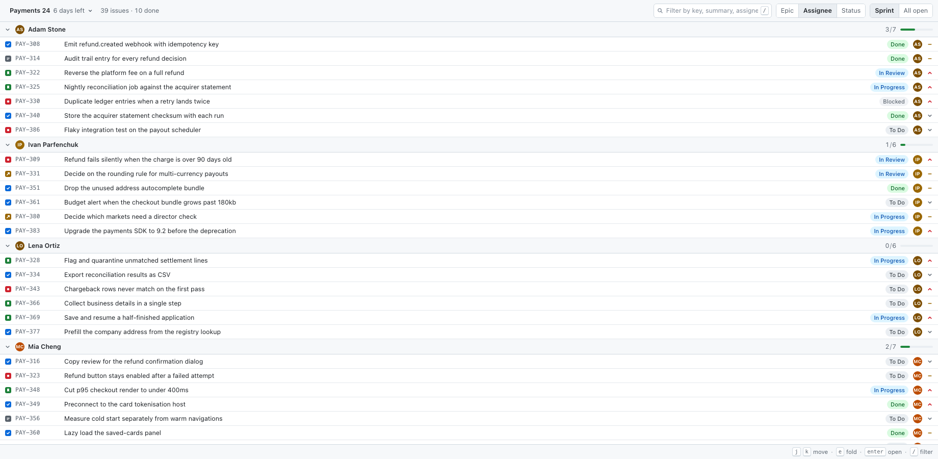 Swap grouping to assignee or status in one click.