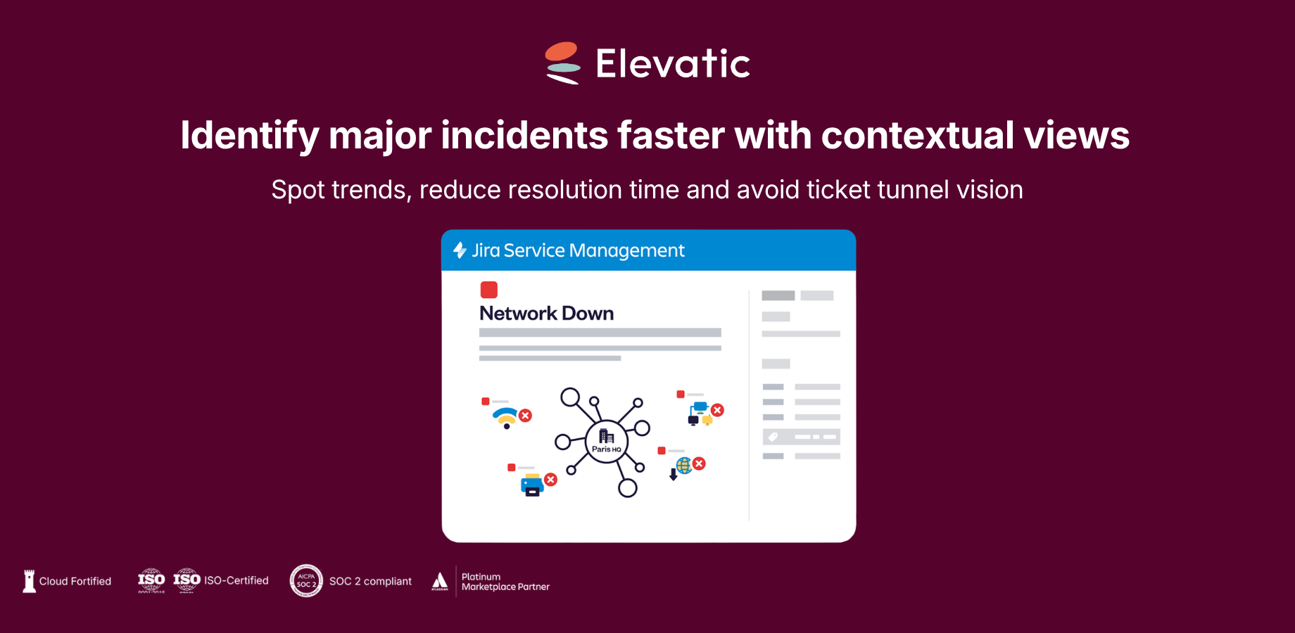 Identify major incidents faster with contextual views