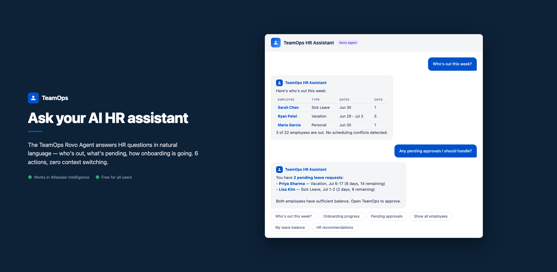 Rovo AI Agent conversation showing team availability lookup and pending approval summary with employee balances.