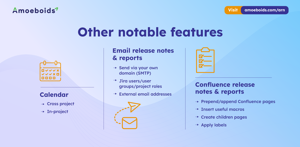 Explore powerful extras - view release calendars across projects, email reports via SMTP, and customize Confluence pages with macros, labels, child pages & more.