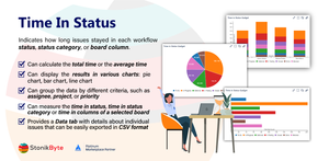 Time In Status macro