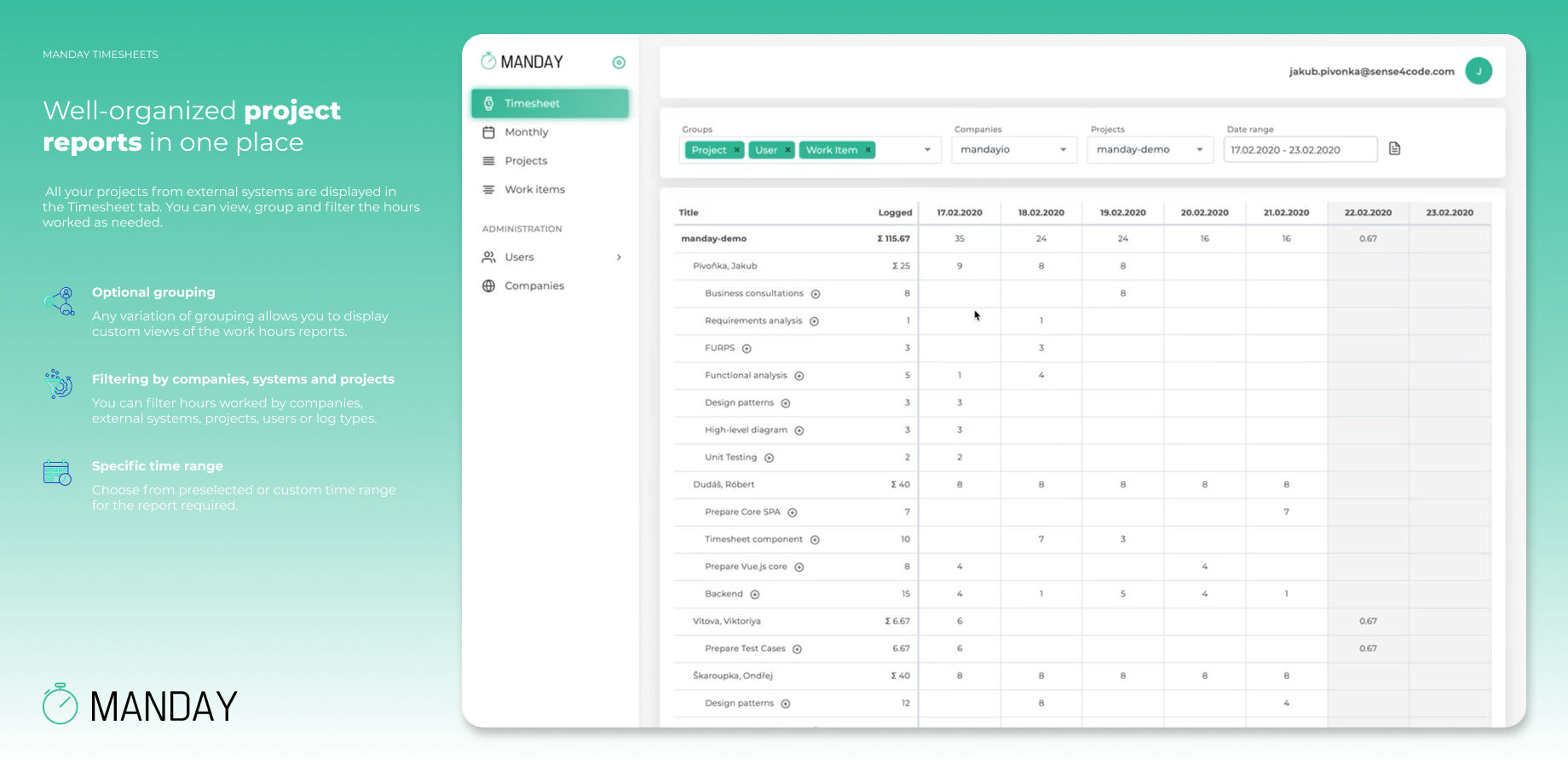 MANDAY introduces a new way to report time worked on projects, while offering easy project budget monitoring. Quick, effective and across various systems.
