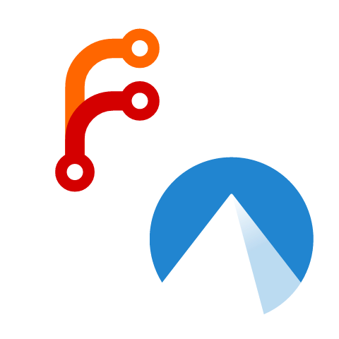 Forgejo & Codeberg for Jira