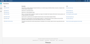 Shows the configured descriptions and links (to get more information about a repository) for the repositories on the project details view.