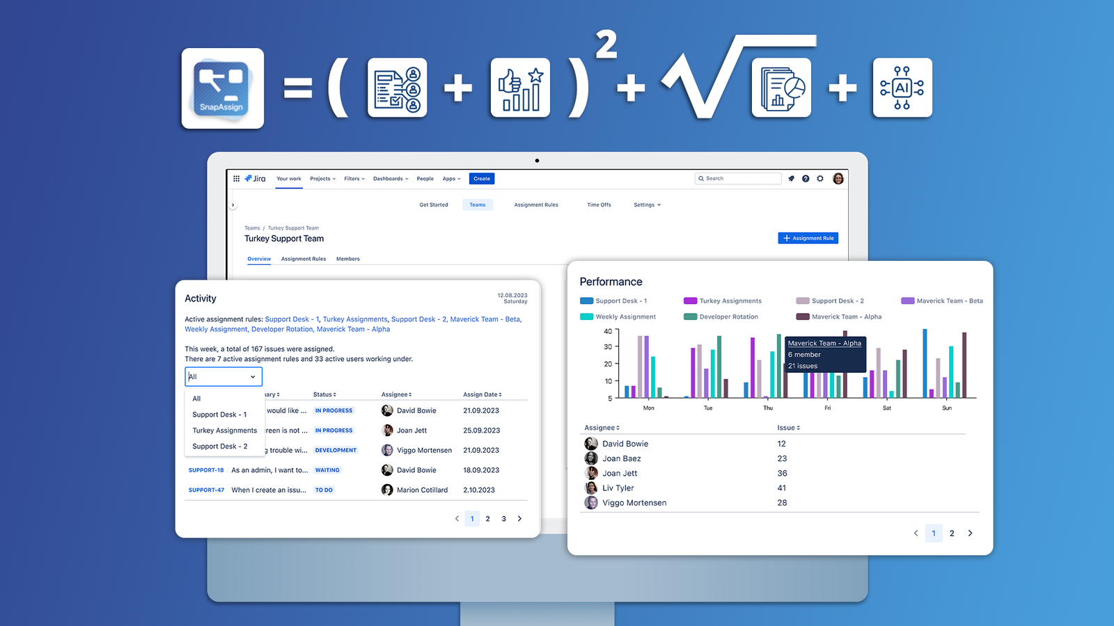 Track Team Activity and Performance in Real-Time